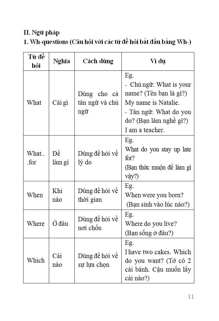 SỔ TAY TIẾNG ANH TRUNG HỌC PHỔ THÔNG ( LỚP 10 - 11 - 12)_KV