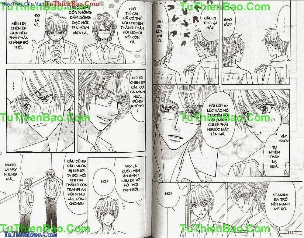 nàng men chàng bóng chapter 8 67