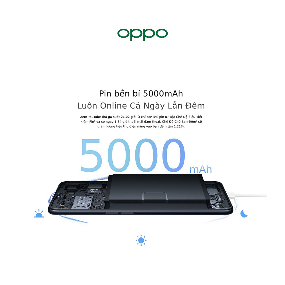 Điện Thoại Oppo A16 (4GB/64G) - Hàng Chính Hãng