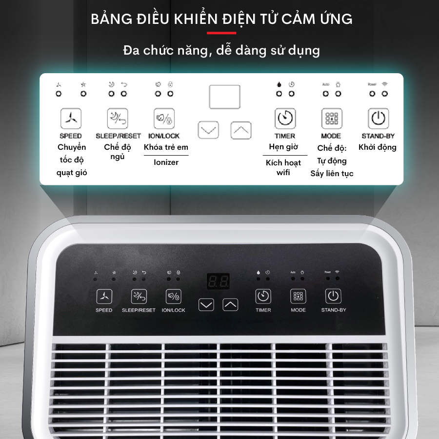 Máy hút ẩm lọc không khí 40M2-50M2 nhập khẩu FUJIHOME DH20W, 20 lít/ngày kết nối wifi điều khiển qua APP, hiển thị độ ẩm - Hàng chính hãng