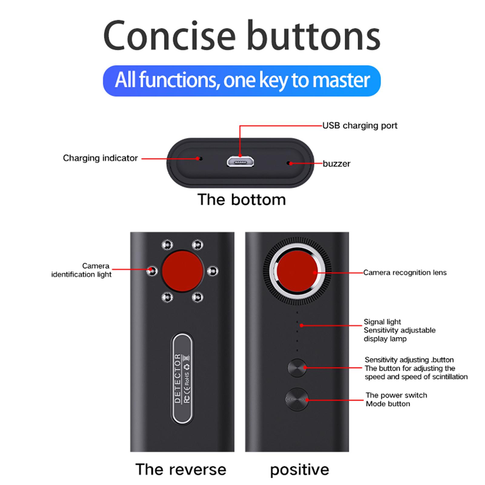 Camera Detector Anti-Spy Detector Finder Counter Surveillance, Spy Finder GPS Tracker Bug Detector for Offices, Hotels,