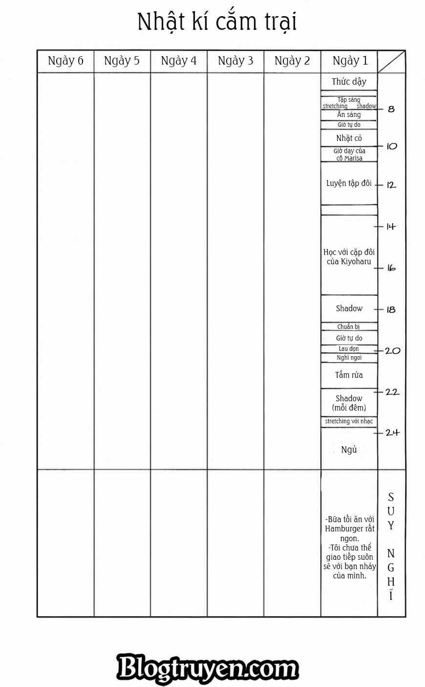 chào mừng bạn đến với ballroom chapter 33 57