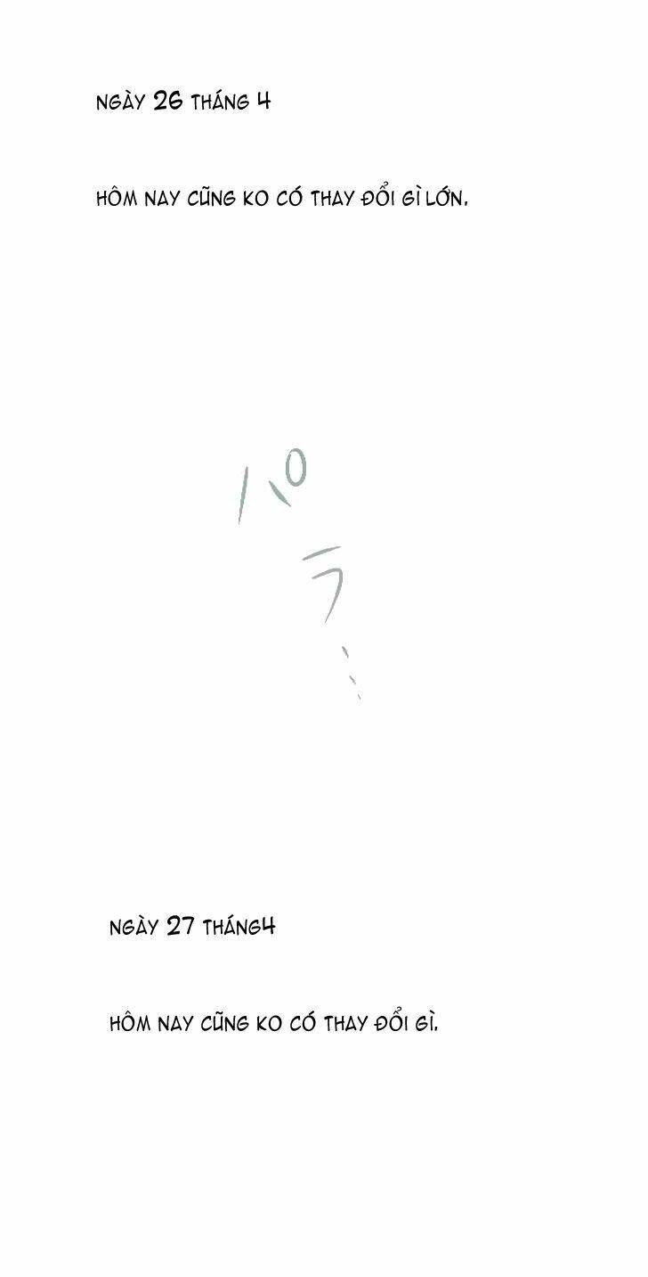 viên thuốc trùng sinh chapter 31 8