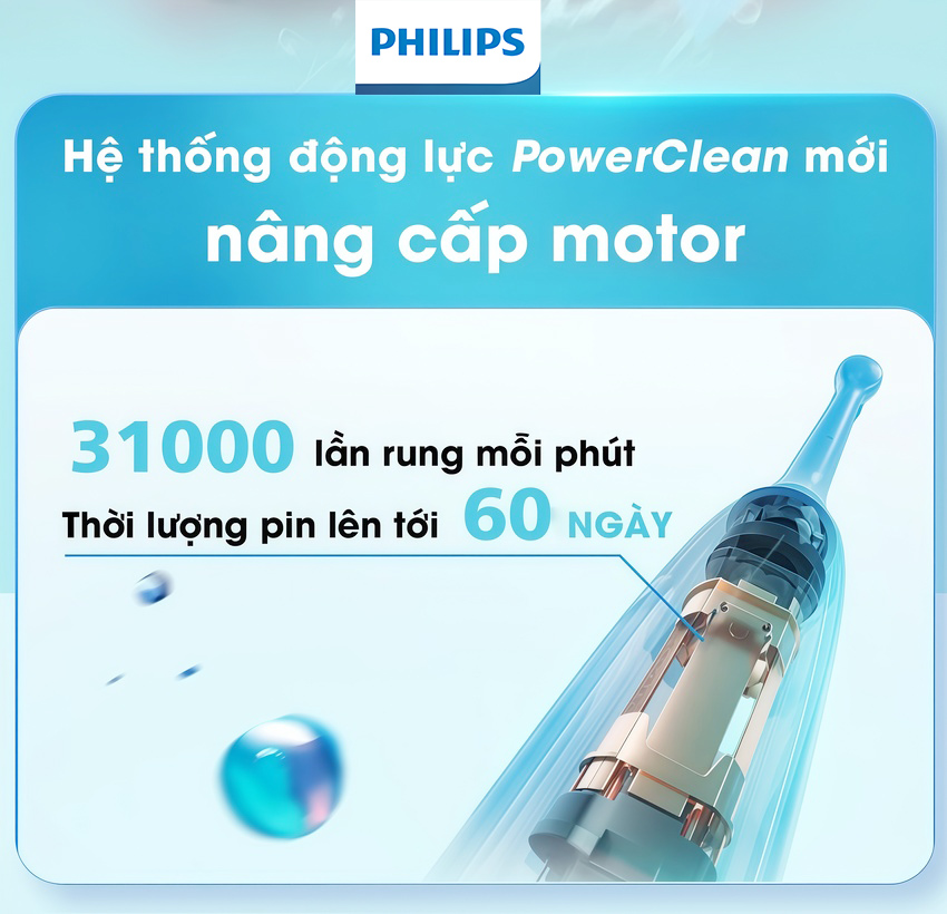 Bàn chải đánh răng điện Sonicare ProtectiveClean serial 5300 thương hiệu Hà Lan cao cấp Philips HX5181 - Hàng nhập khẩu