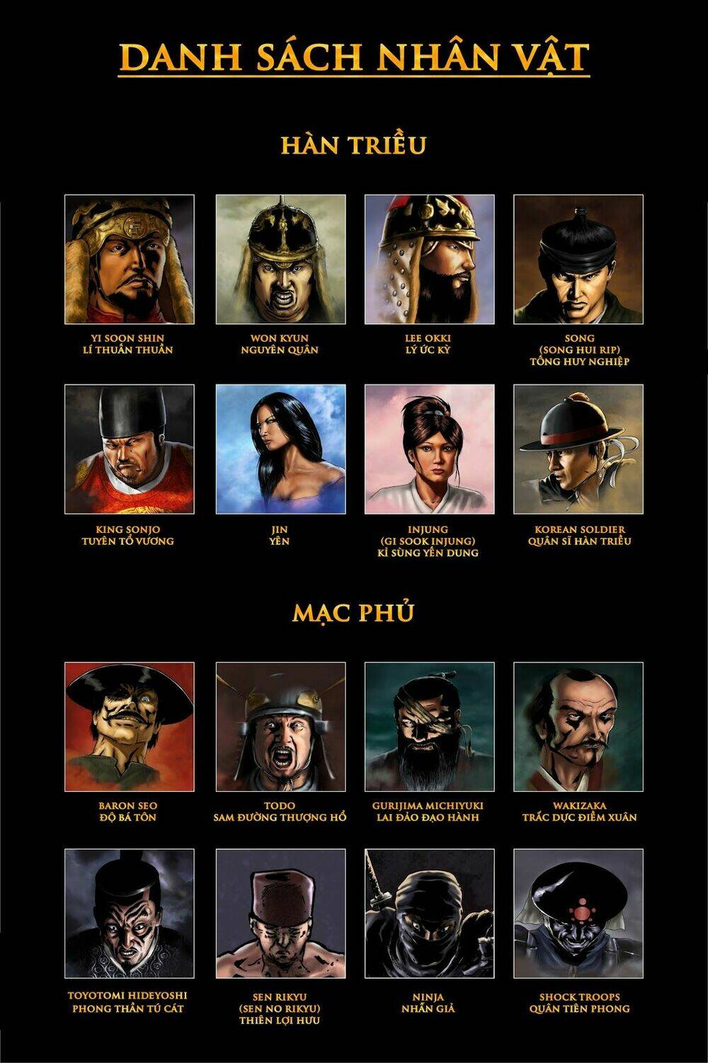 vĩ thuấn thuần: chiến binh và hộ thế giả | yi soon shin: warrior and defender chapter 2 5