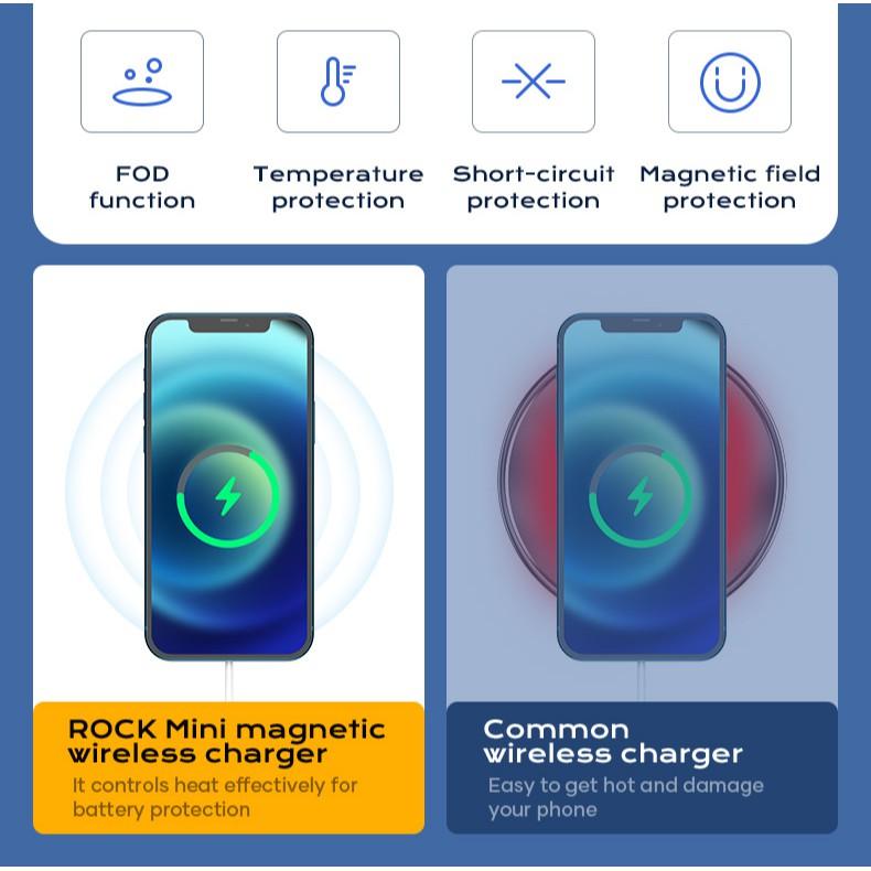 Sạc không dây mini Mag safe Rockspace W33 sạc nhanh chuẩn PD, QC dành cho iphone, samsung, và các dòng android - Hàng chính hãng bảo hành 1 năm