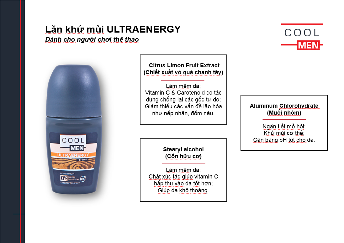 Lăn khử mùi Cool Men ULTRAENERGY dành cho người chơi thể thao 50ml