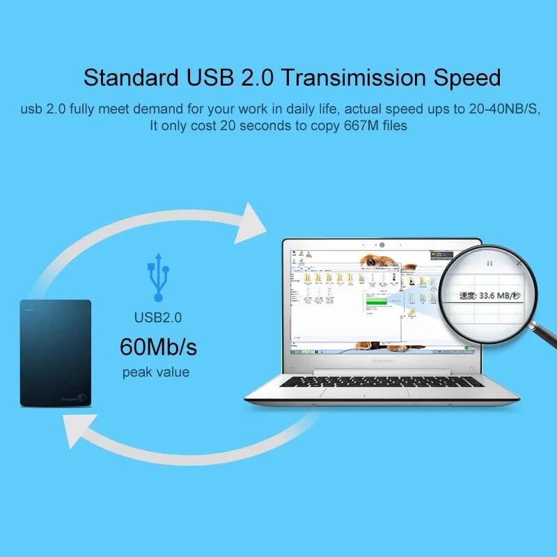 Ugreen UG2079220792TK Màu Trắng Cáp chuyển đổi TYPE C sang 3 USB 2.0 + LAN - HÀNG CHÍNH HÃNG