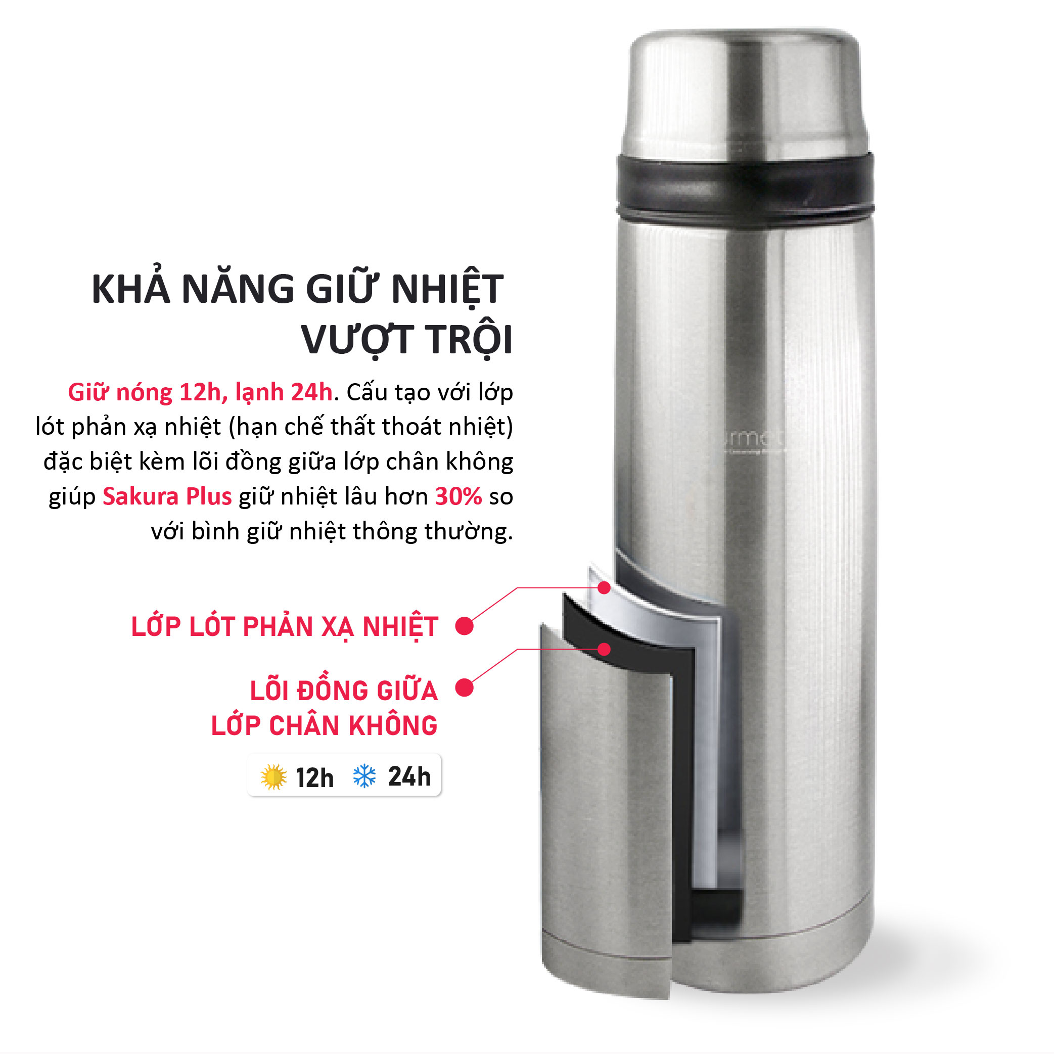 Bình Giữ Nhiệt La Gourmet Classic (500ml) 350817