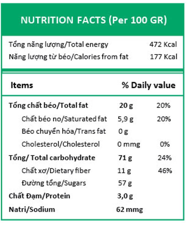 [Thùng = 40 gói x 100 grs/gói] Trái Cây Sấy Chân Không (Mixed Fruit Chips), Giòn Xốp Tự Nhiên – BAVIFOOD, Khối Lượng: 4 kg/thùng (thùng = 40 gói x 100 grs/gói) – Premium