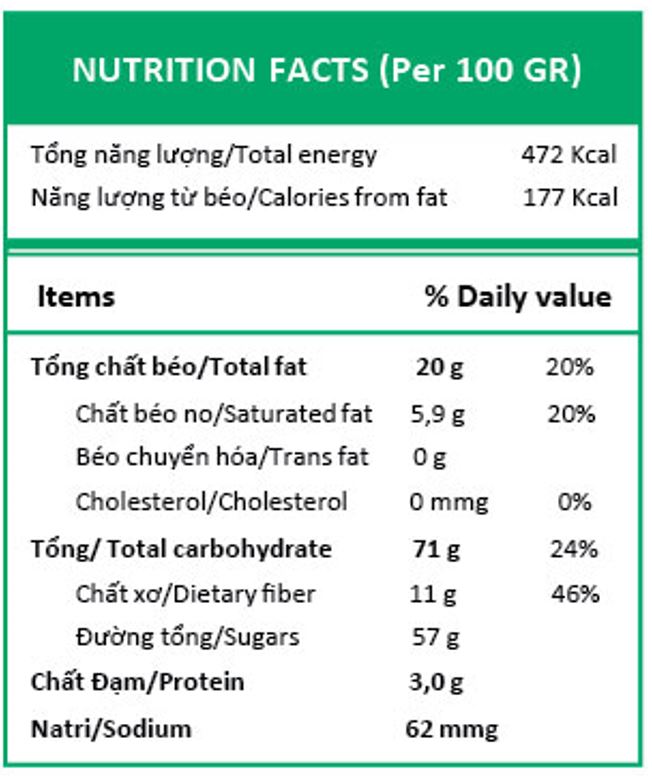 Trái Cây Sấy Chân Không (Mixed Fruit Chips), Giòn Xốp Tự Nhiên – BAVIFOOD, Khối Lượng: 1 kg (thùng = 10 gói x 100 grs/gói) – Premium