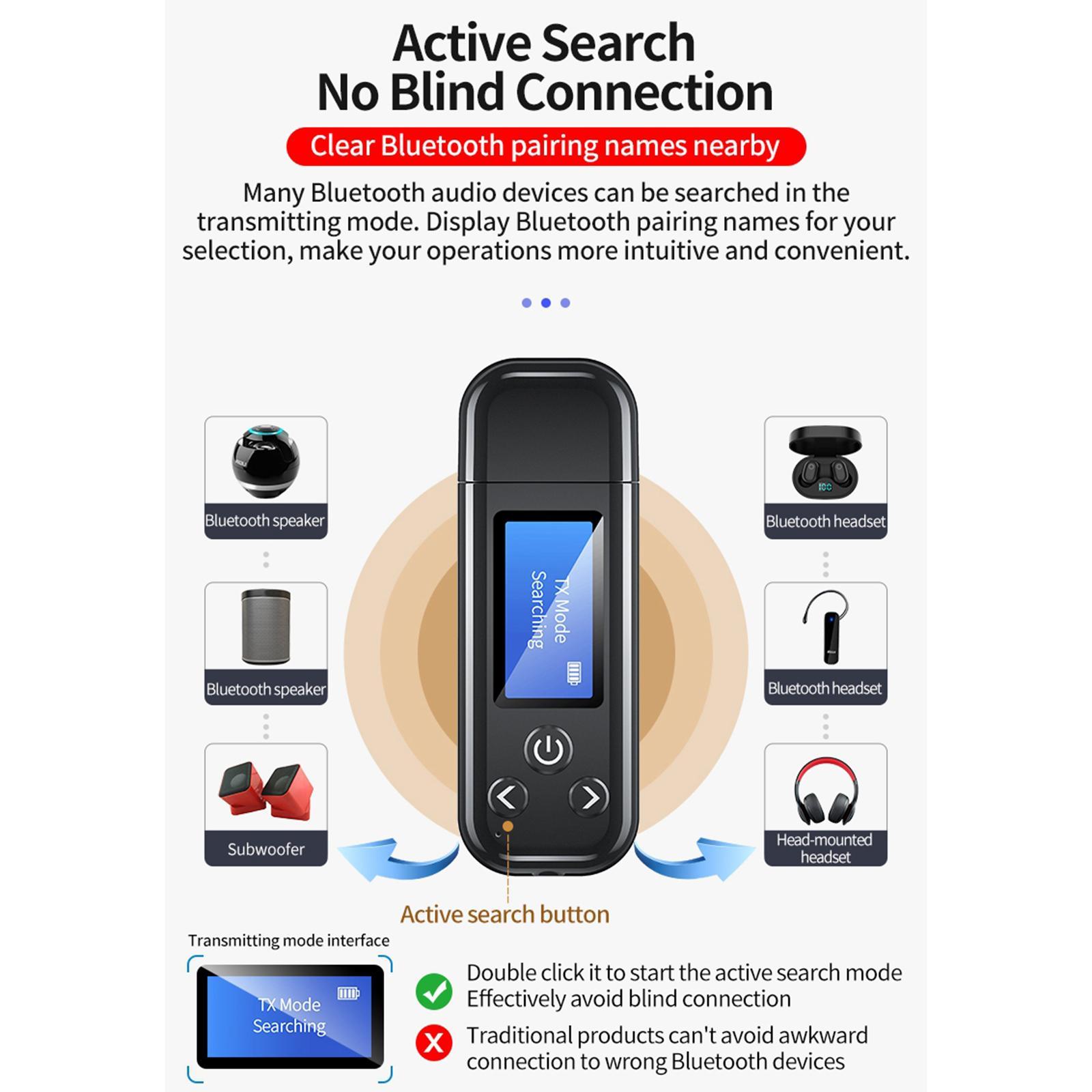 For TV, adapter receiver with LCD display, USB