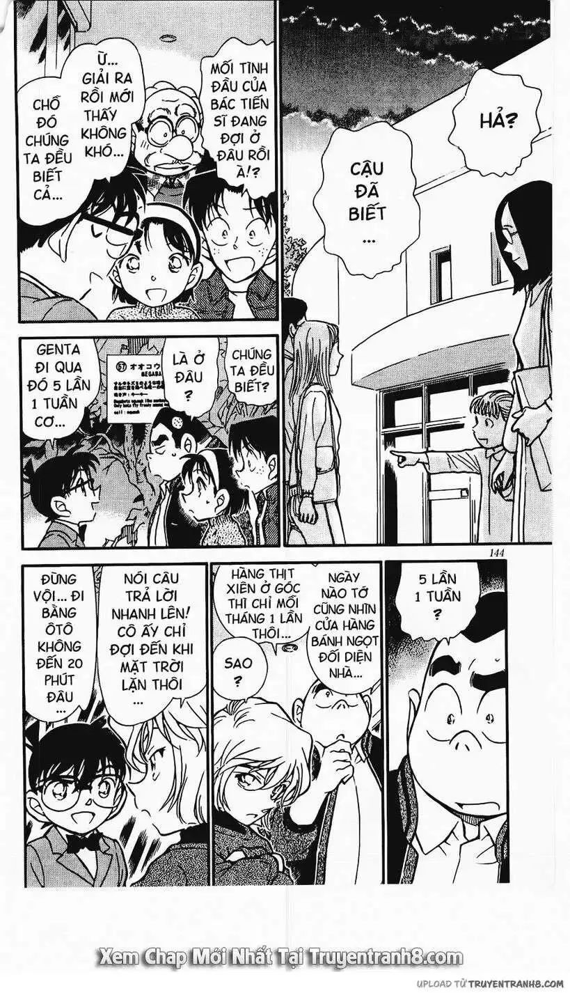 conan chapter 412 2