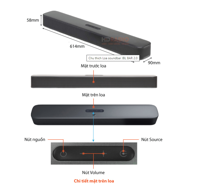 Loa Thanh Soundbar JBL Bar 2.0 All-in-One (Công suất 80W) - Hàng Chính Hãng PGI