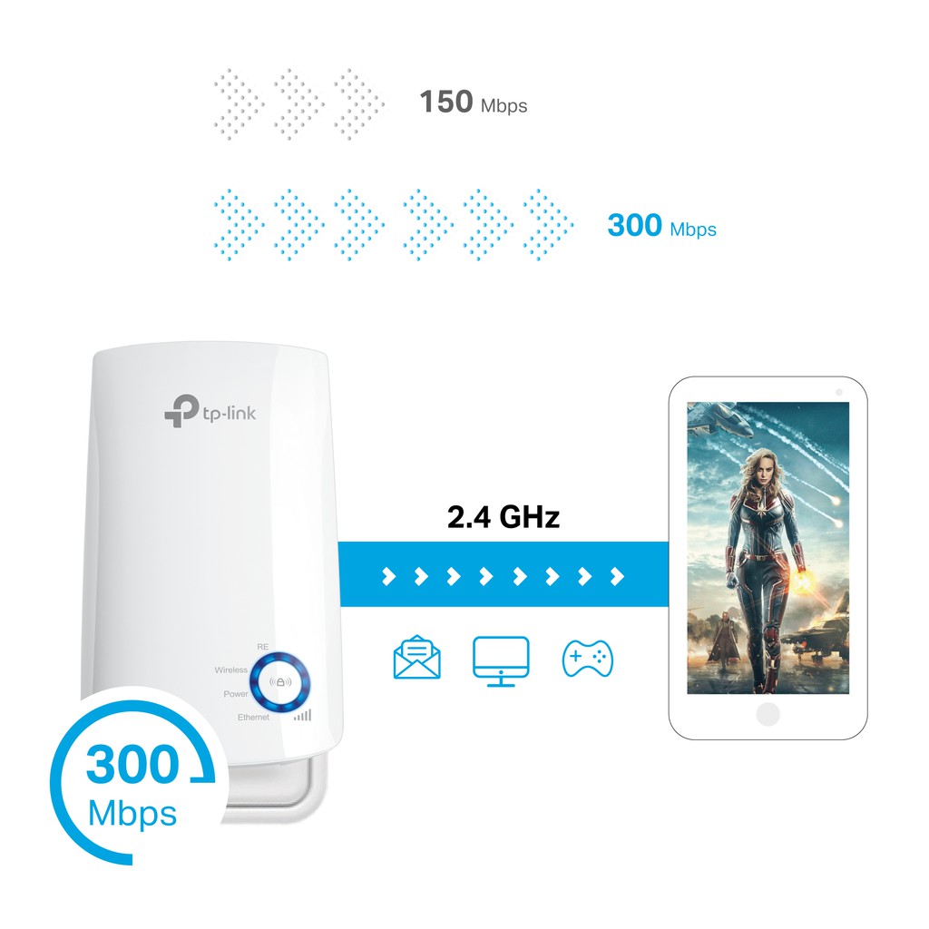 Bộ Mở Rộng Sóng Wifi TP-Lin TL-WA850RE Chuẩn N 300Mbps