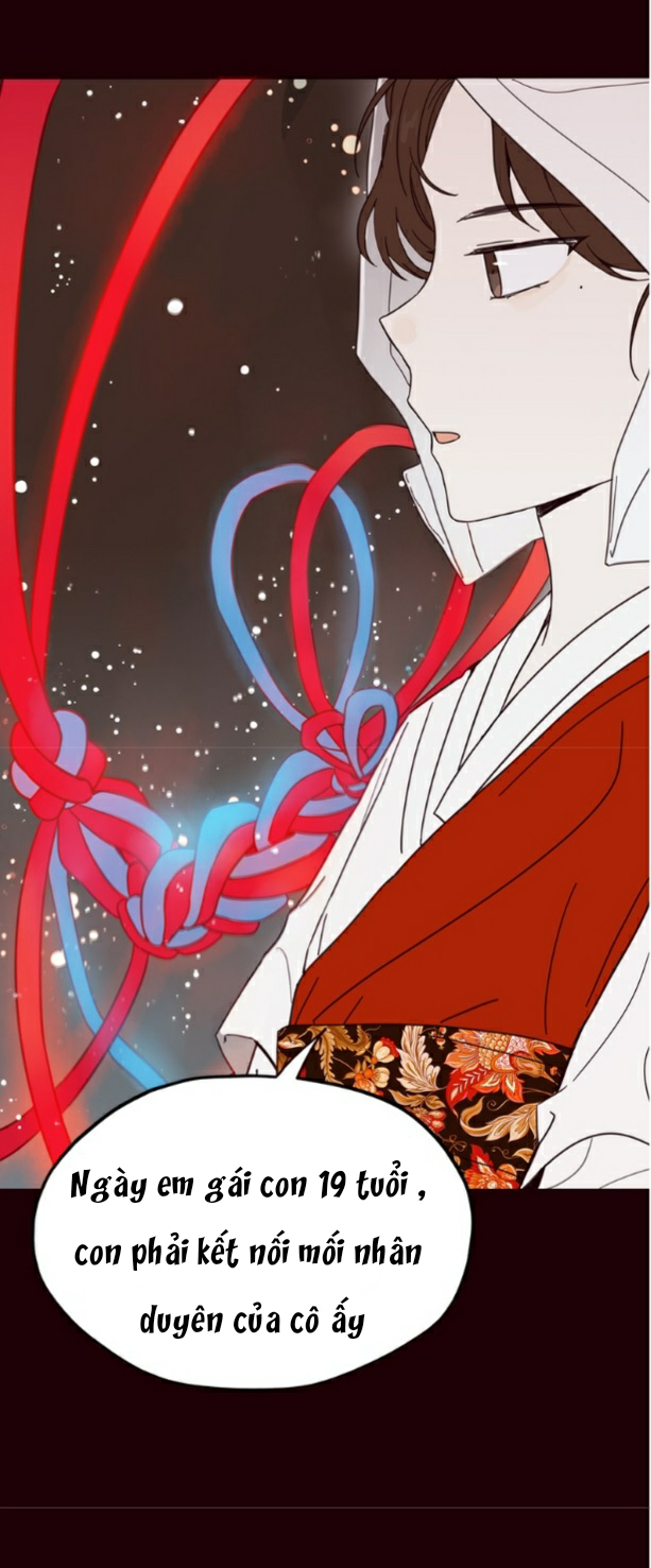 chủ đề tình yêu chapter 1 40