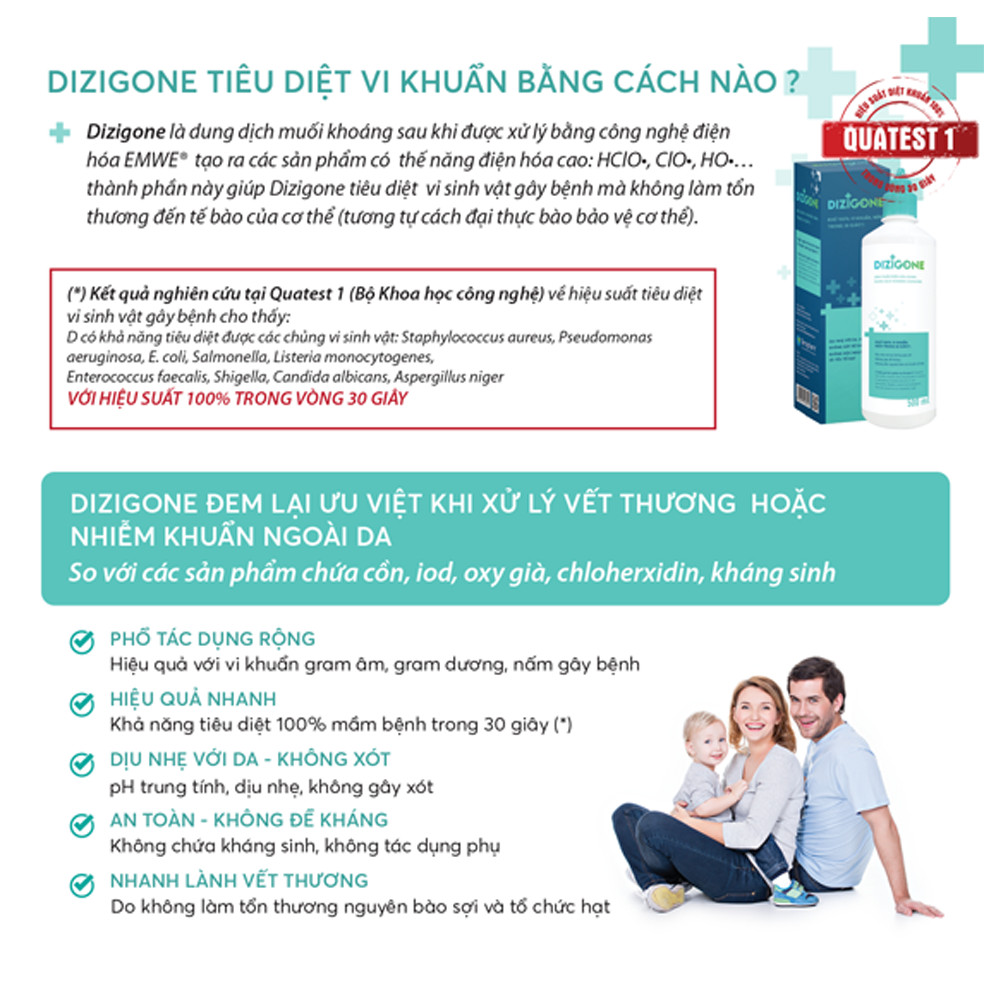 Dung dịch kháng khuẩn DIZIGONE chăm sóc tổn thương lành nhanh, không đau xót, tái tạo da, ngăn ngừa sẹo 300ml