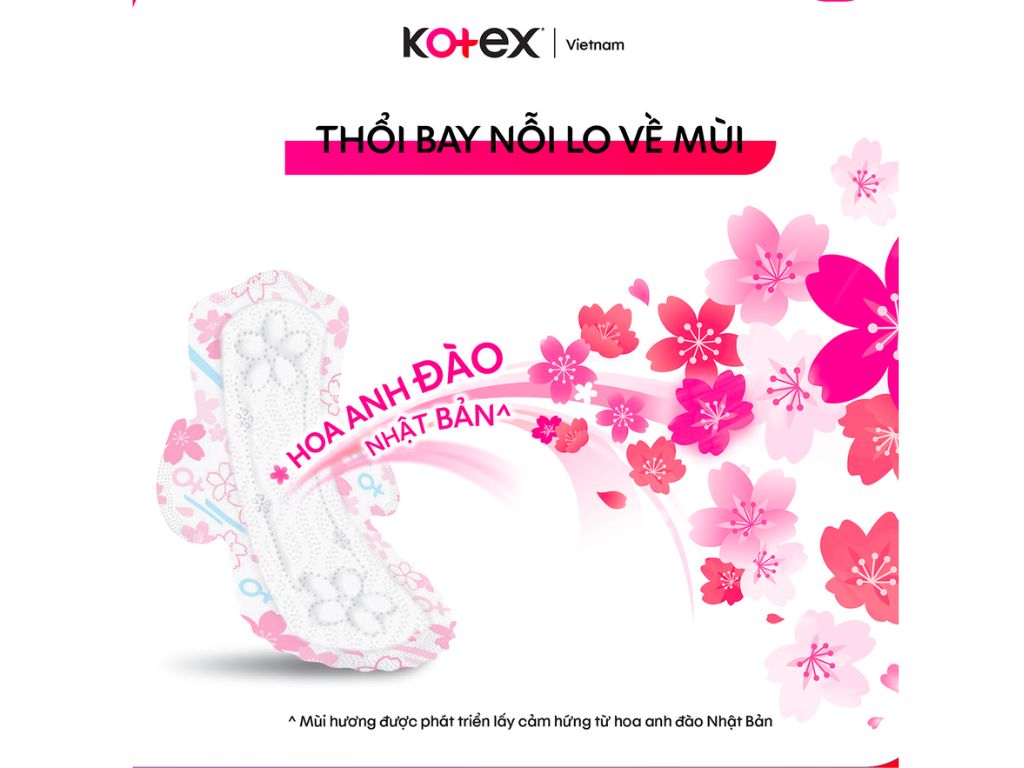 Combo 4 Gói Băng Vệ Sinh Kotex Gardenia Deo Hoa Anh Đào Siêu Mỏng Cánh Gói 20 Miếng