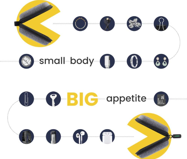 Hộp Đựng Phụ Kiện Tai Nghe Ugreen 70577(80x80x40 mm) - Hàng chính hãng