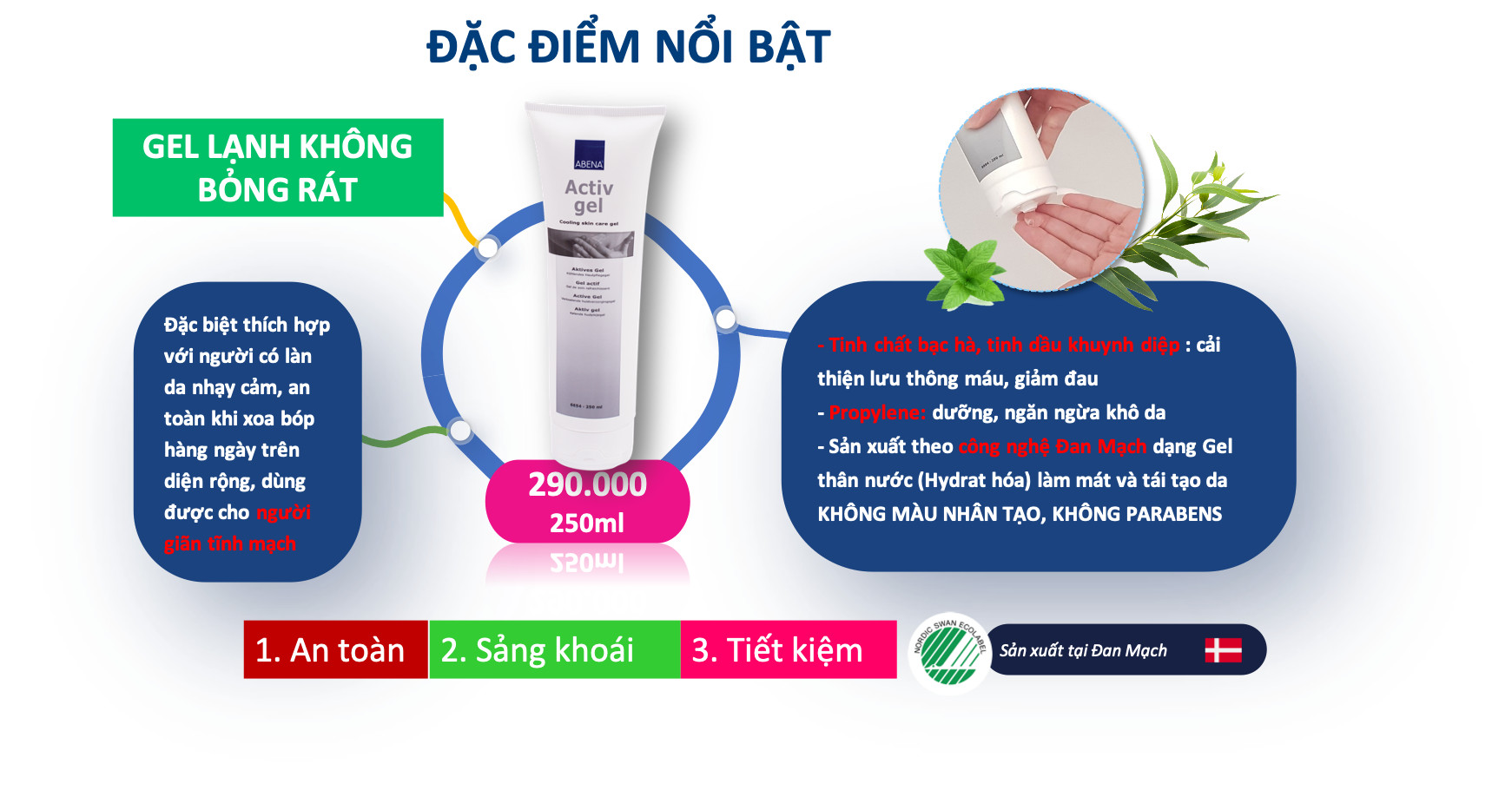 Gel xoa bóp lạnh giảm đau cơ Abena ActivGel mẫu mới - Nhập khẩu Đan Mạch