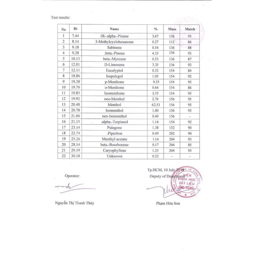 Tinh Dầu Cam Quế 10ml-30ml, Natural Oil, Nhập Khẩu