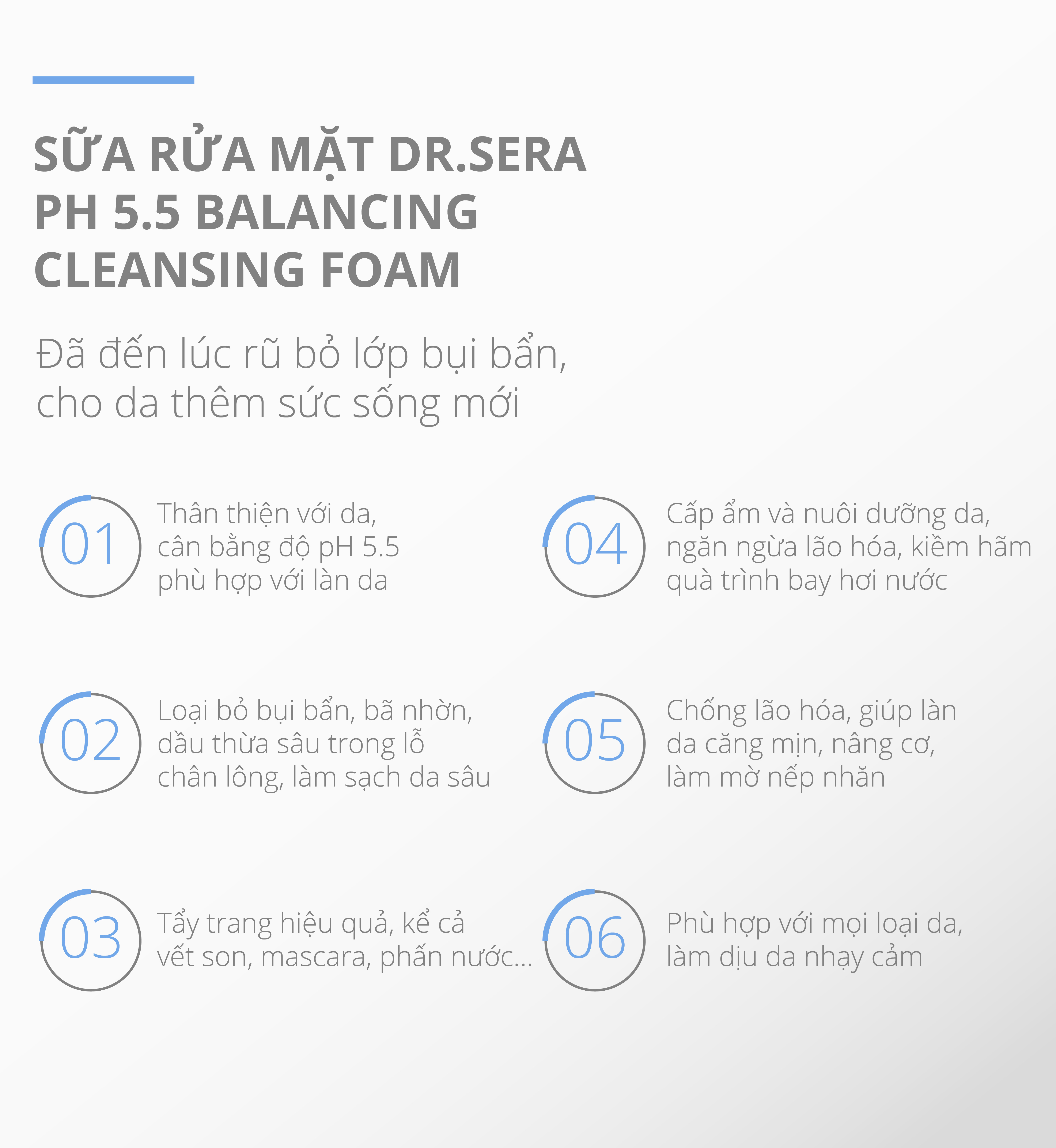 Sữa rửa mặt làm sạch sâu - pH 5.5 - dưỡng ẩm tối đa - da săn chắc Dr.Sera pH 5.5 Balancing Cleansing Foam