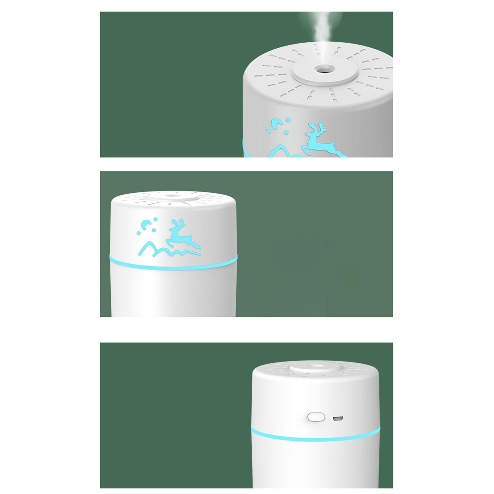 Mini Humidifier USB Desktop Humidifier for Desktop Living Room