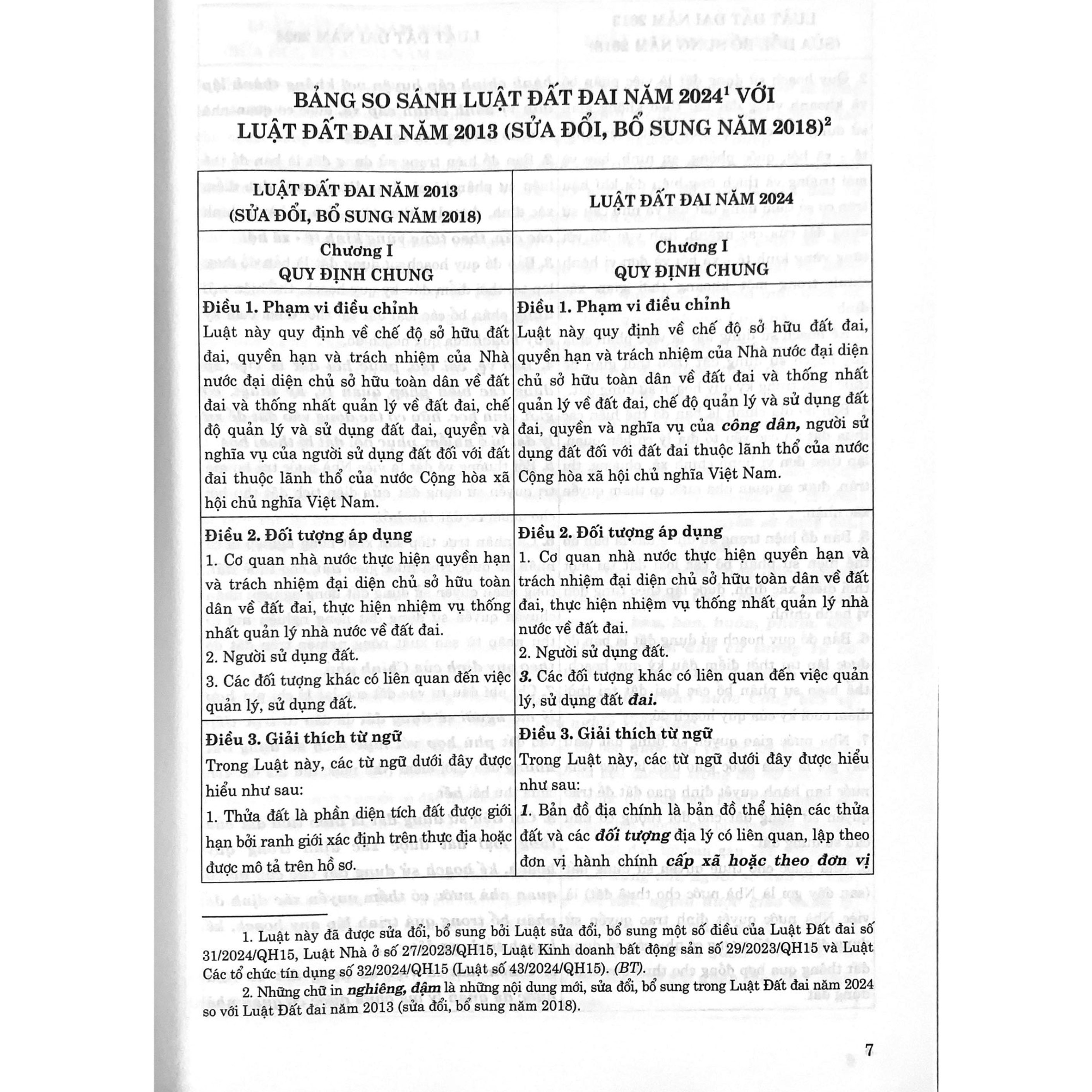 So sánh Luật Đất đai năm 2024 với Luật Đất đai năm 2013 (sửa đổi, bổ sung năm 2018)