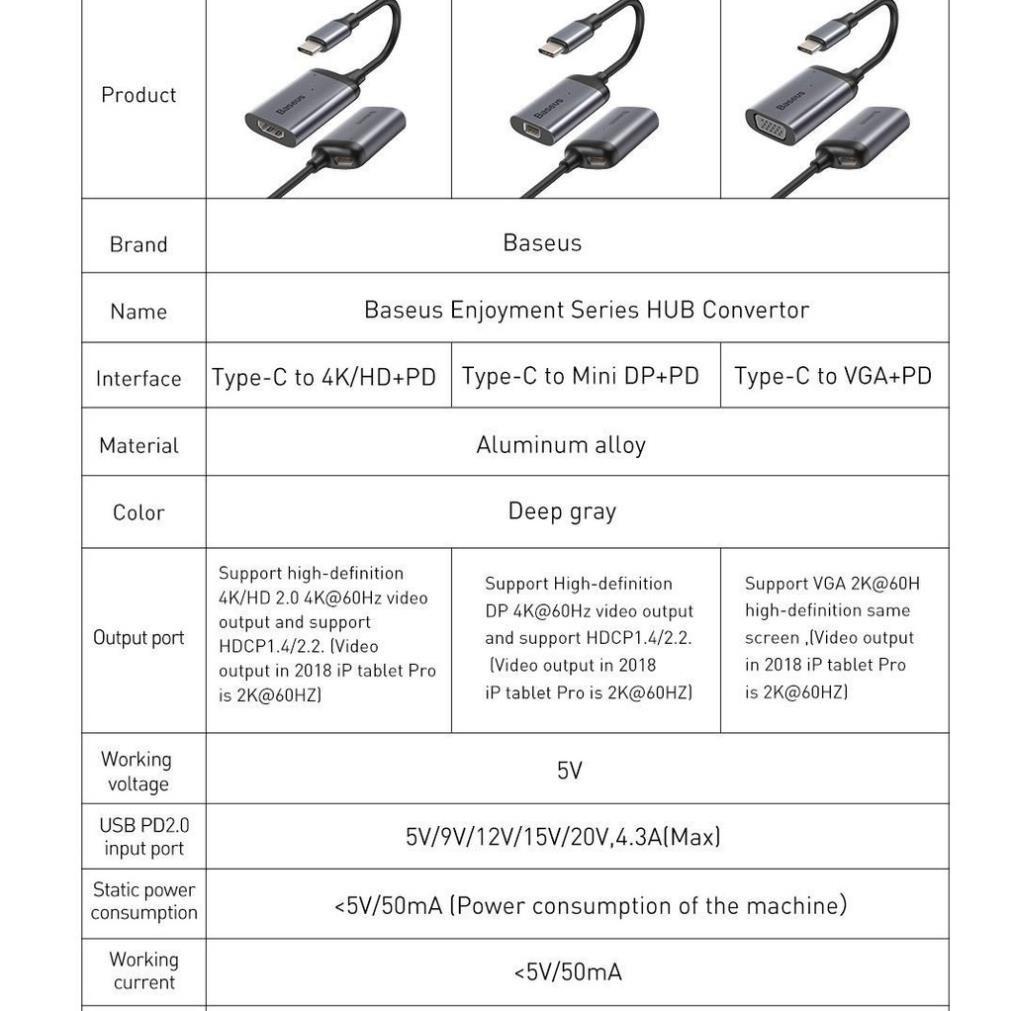 Bộ Hub chuyển đổi Baseus Enjoyment Series Type-C to HDMI/ VGA/ Mini DisplayPort- hàng chính hãng