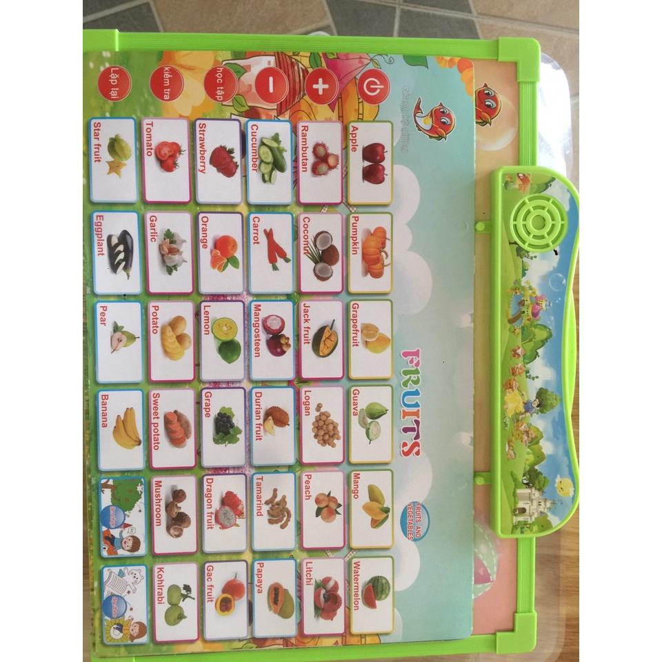 Bảng Điện Tử Thông Minh phát tiếng đa năng - 11 chức năng trong 1