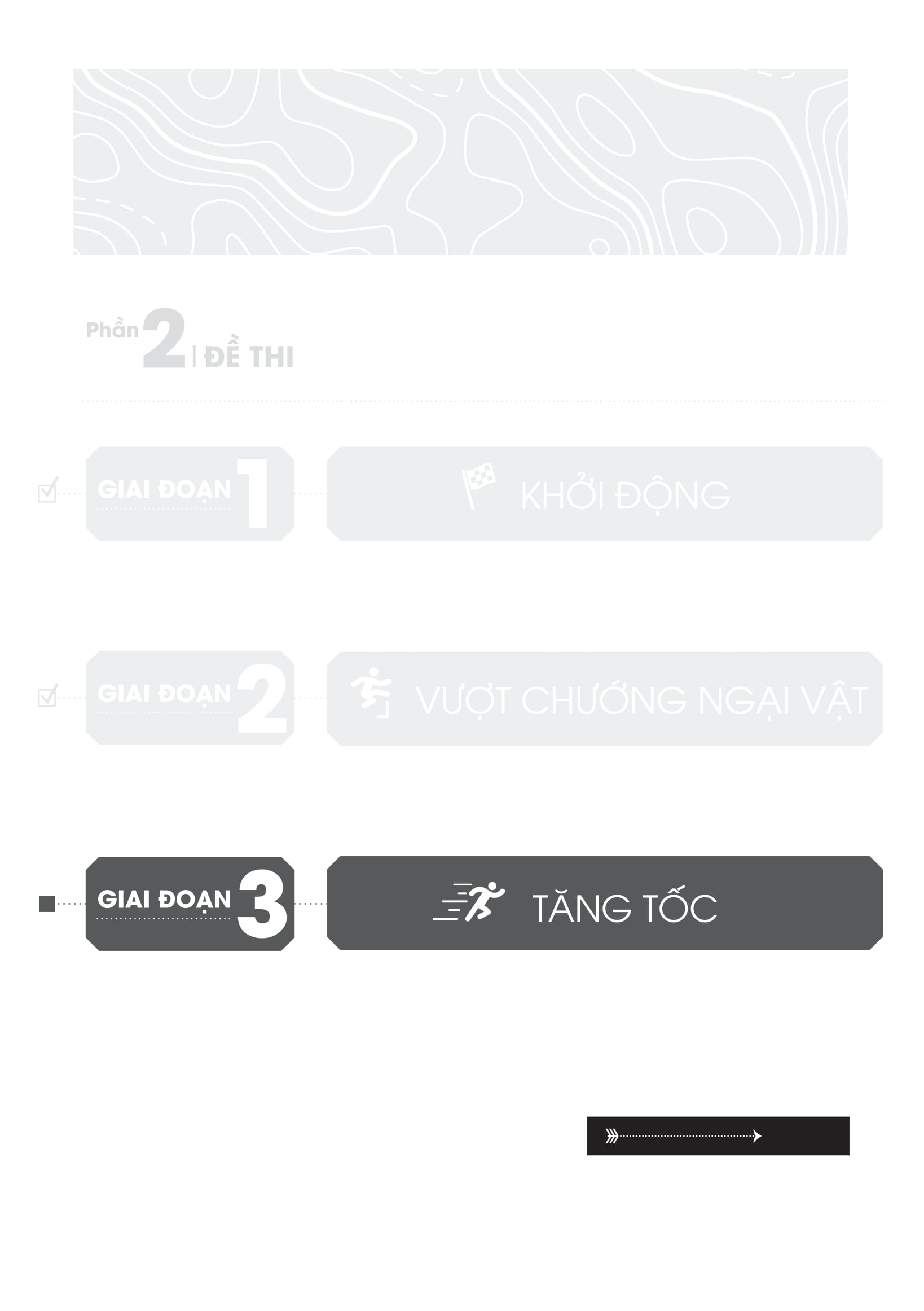 Combo CC Thần Tốc Luyện Đề 2021 Môn Toán + Sinh Học