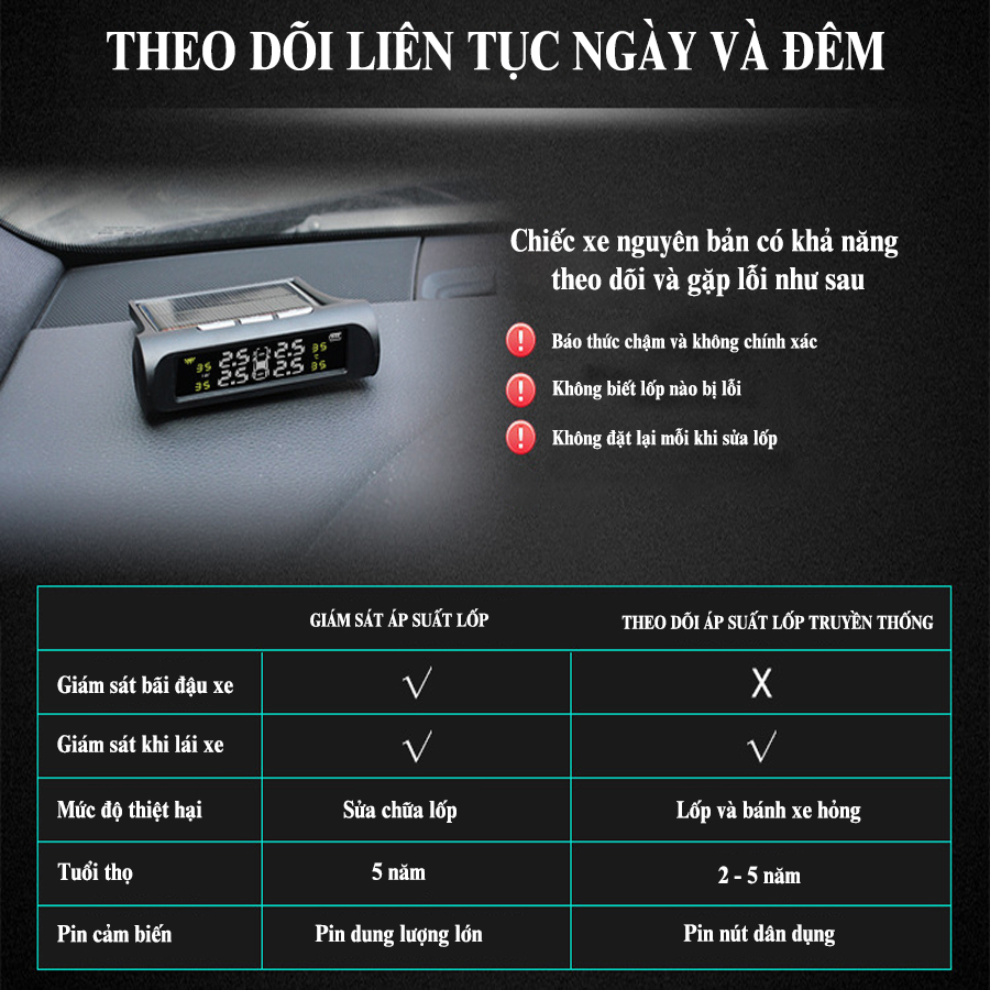 Cảm biến áp suất lốp ô tô xe hơi gắn ngoài cao cấp Cảnh Báo Tiếng Việt độc quyền - Pin mặt trời, Màn LCD