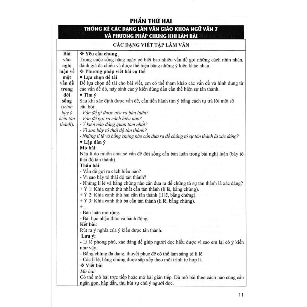 Sách - Đề Kiểm Tra Ngữ Văn Lớp 7 - 15 Phút - 1 Tiết - Học Kì - Theo Chương Trình GDPT Mới - Hồng Ân