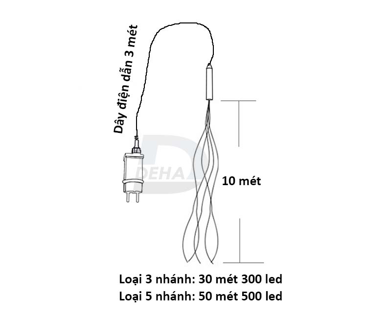 Dây đèn led đom đóm trang trí cắm điện chia nhánh 10 mét mỗi nhánh, không nháy, luôn sáng dây bóng đèn fairy light cao cấp, tinh tế decor phòng, quấn cây, chống nước dùng được ngoài trời ( Tùy chọn màu và chiều dài dây)