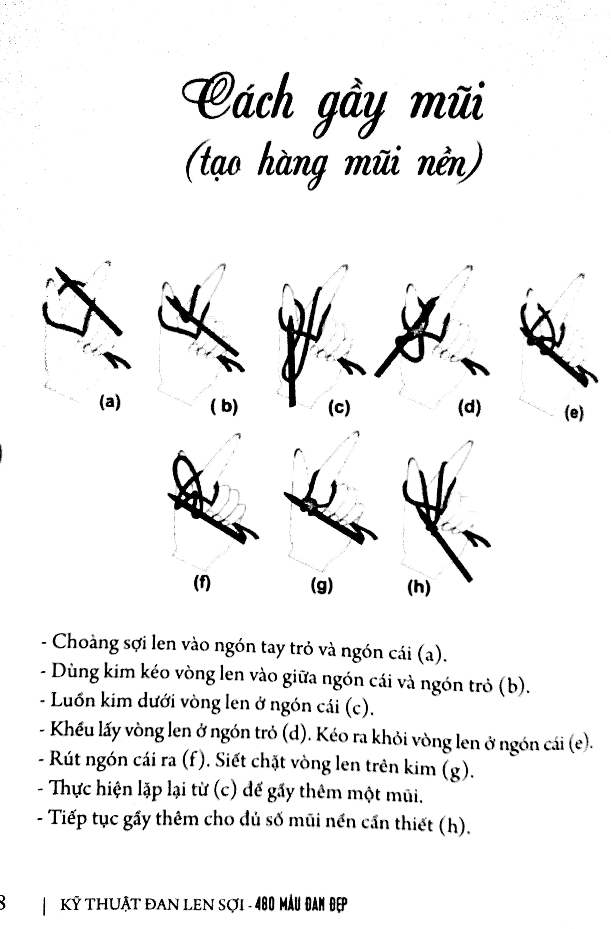 Sách - Kỹ Thuật Móc Len Sợi Cơ Bản - Đan Len Sợi 490 Mẫu- Móc Len Sợi Tấm Lót - Móc Len Sợi Hè Thu - Móc Len Sợi Xuân Hè (VT)