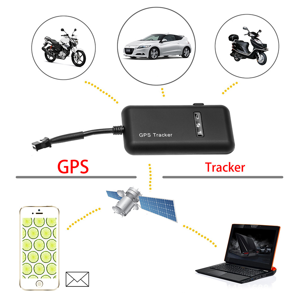 Thiết Bị Định Vị GPS Cho Ôto Xe Máy GT-02 AZONE