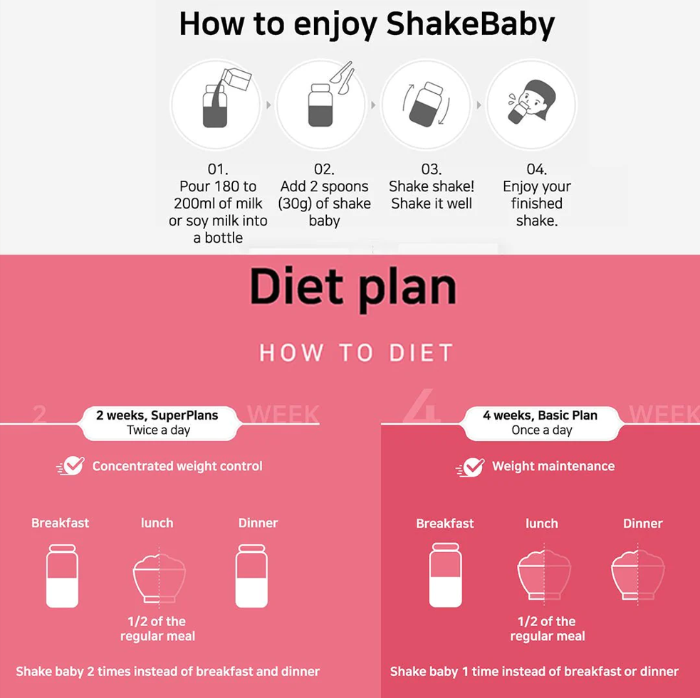 Bột ngũ cốc ăn kiêng Shake Baby giúp hỗ trợ kiểm soát cân nặng, cải thiện vóc dáng từ Hàn Quốc (750g)