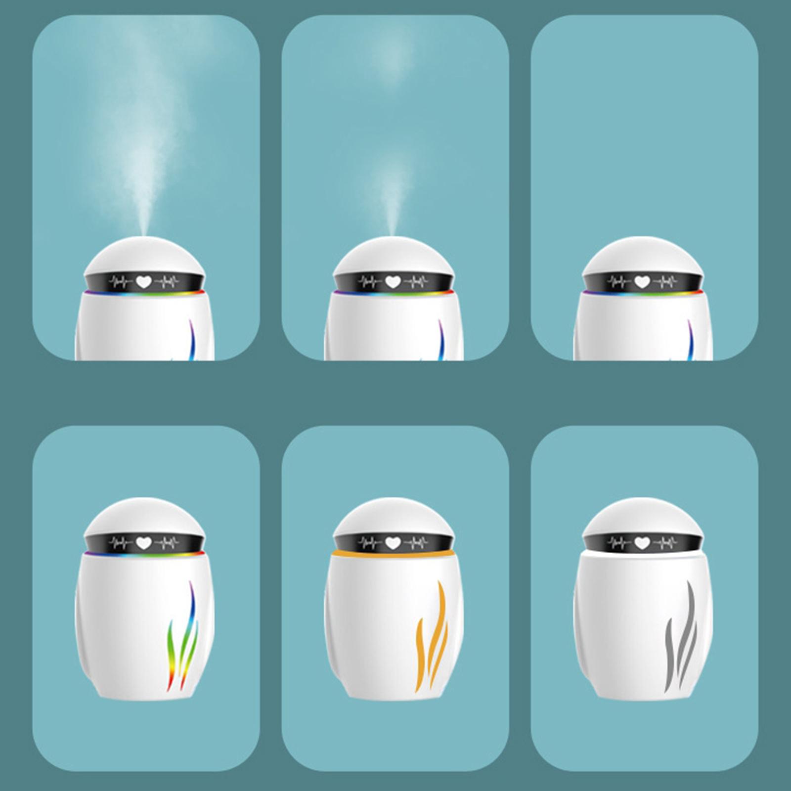 Portable Humidifier USB Powered Mini Robot Desktop Sprayer for Home Office Travel Car Air Moisturizing with LED Night Light