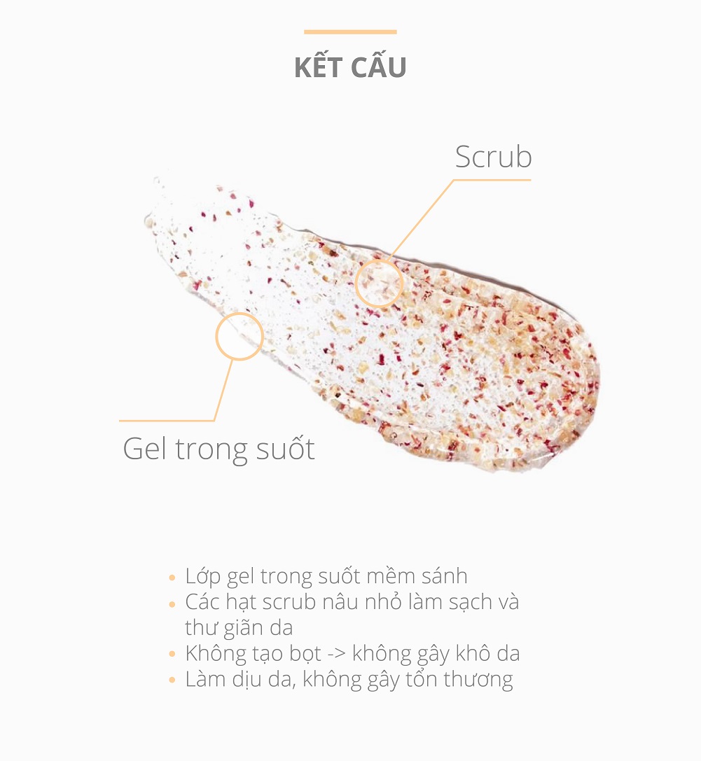 Gel tẩy tế bào Dr.Sera Walnut Face Peeling Gel tẩy da chết hiệu quả, mờ nếp nhăn, trắng hồng chiết xuất hạt óc chó 100ml