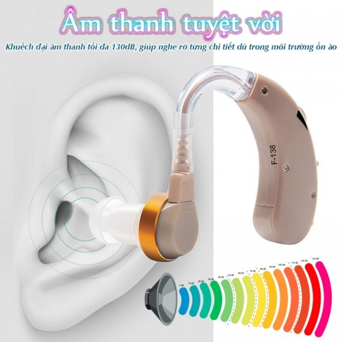 Máy trợ thính cho người già không dây đeo tai Axon F-138