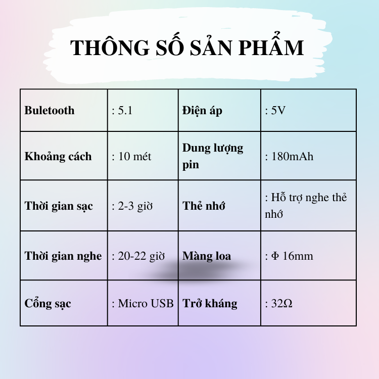 Tai nghe nhét tai thể thao ES205 -Màng loa 16mm, âm bass trầm ấm, treble cao-Hiệu ứng âm thanh vòm 360 độ