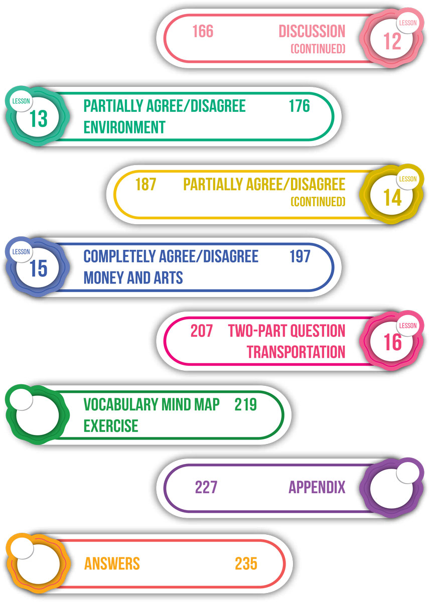 IELTS Writing Journey - Elevate To Band 8.0 - ZEN