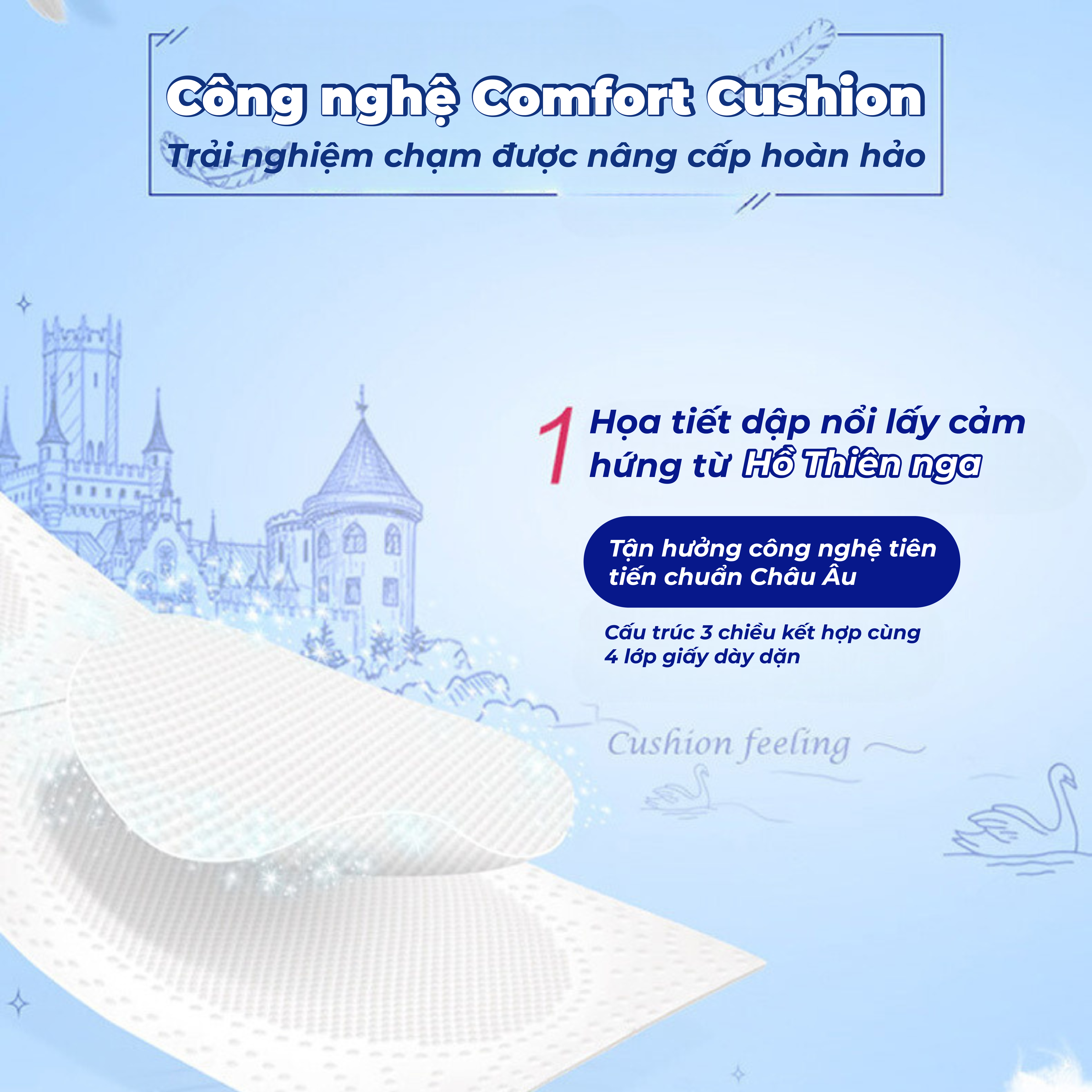 [MUA 3 LỐC TẶNG 1 LỐC KHĂN GIẤY BẾP RÚT] Giấy Vệ Sinh cao cấp Prestige 4 Lớp Bền Dai, Thương Hiệu Đức, An Toàn Cho Da