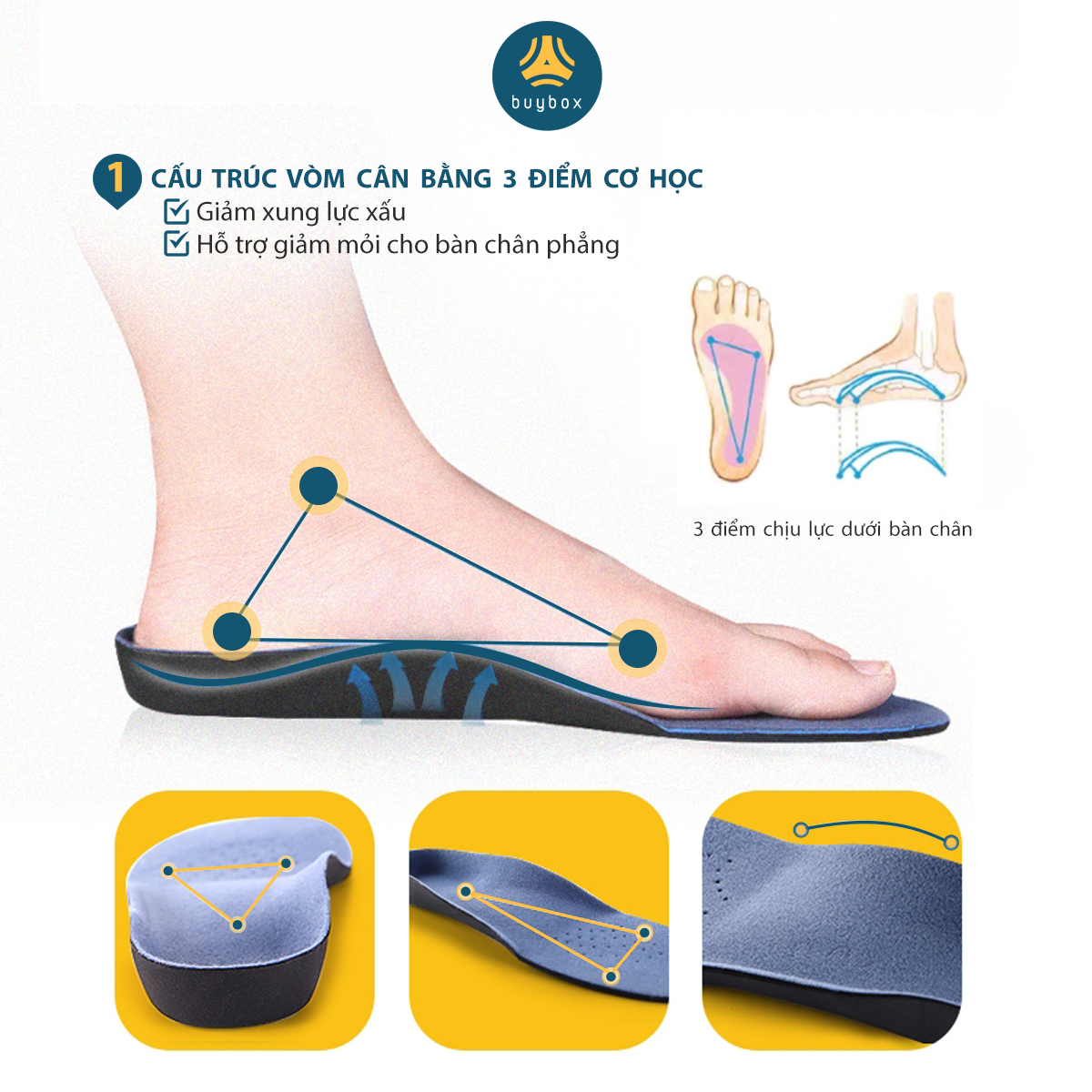 Hình ảnh Lót giày nam nữ êm chân bằng EVA cấu trúc vòm nâng đỡ lòng bàn chân, chống thốn và bảo vệ gót chân - buybox - BBPK177