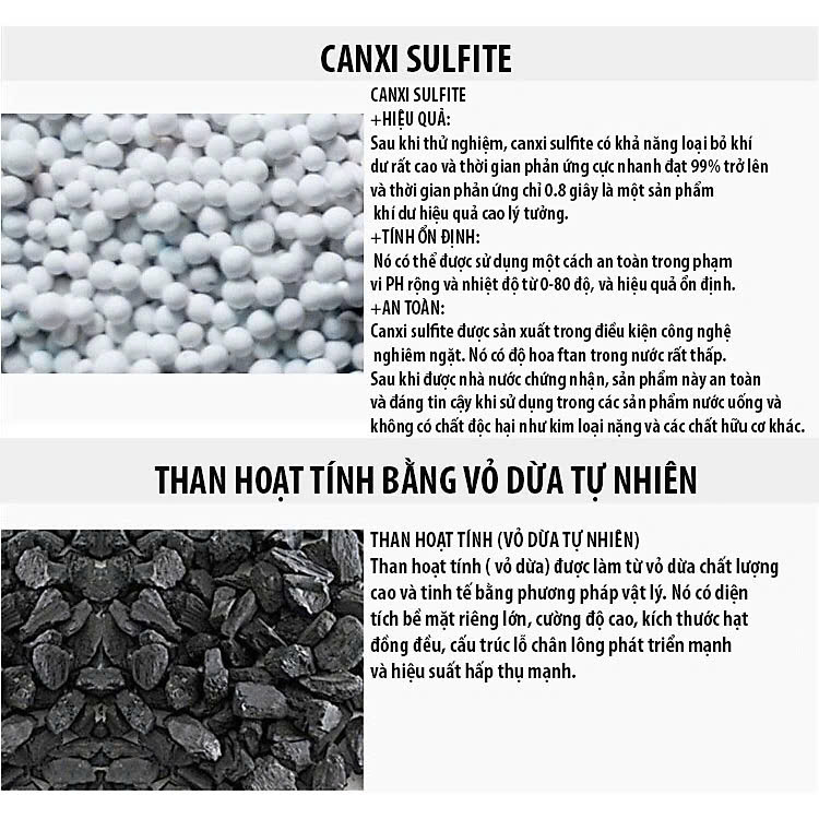Đầu Lọc Nước Tại Vòi 5 Tầng Zeolite Than Hoạt Tính Thiết BỊ Lọc Nước 5 Tầng - Hàng nhập khẩu (Màu Ngẫu Nhiên)