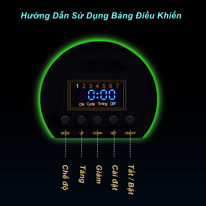 Máy Xông Tinh Dầu Công Nghiệp Cho Khách Sạn, Cửa Hàng, Spa SmartScent EuroTech APP - Home Decor Furniture