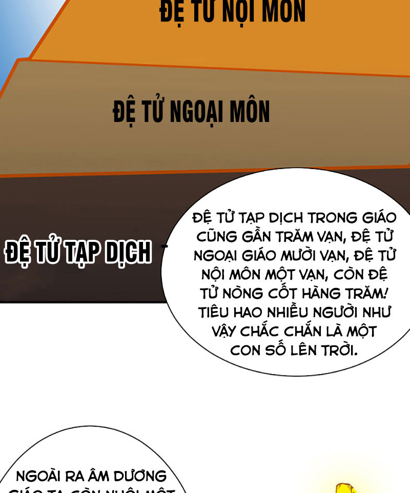 võ đạo độc tôn chapter 393 70