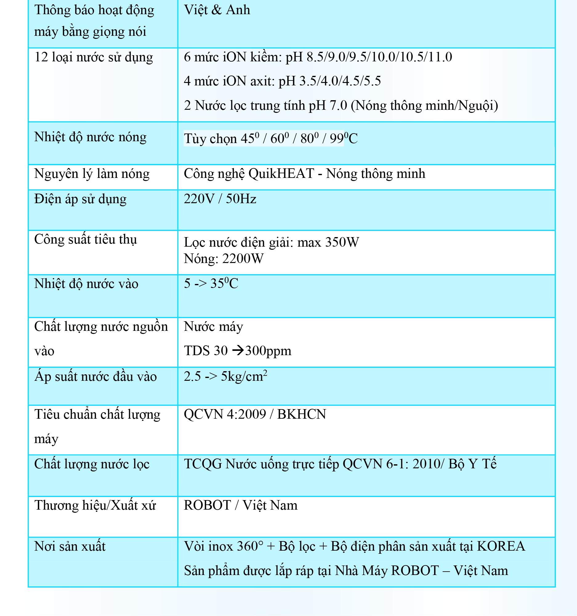 Máy Lọc Nước Điện Giải Ion Kiềm ROBOT Nóng Thông Minh IonSmart 1112 - Tạo 12 Loại Nước - Hàng Chính Hãng