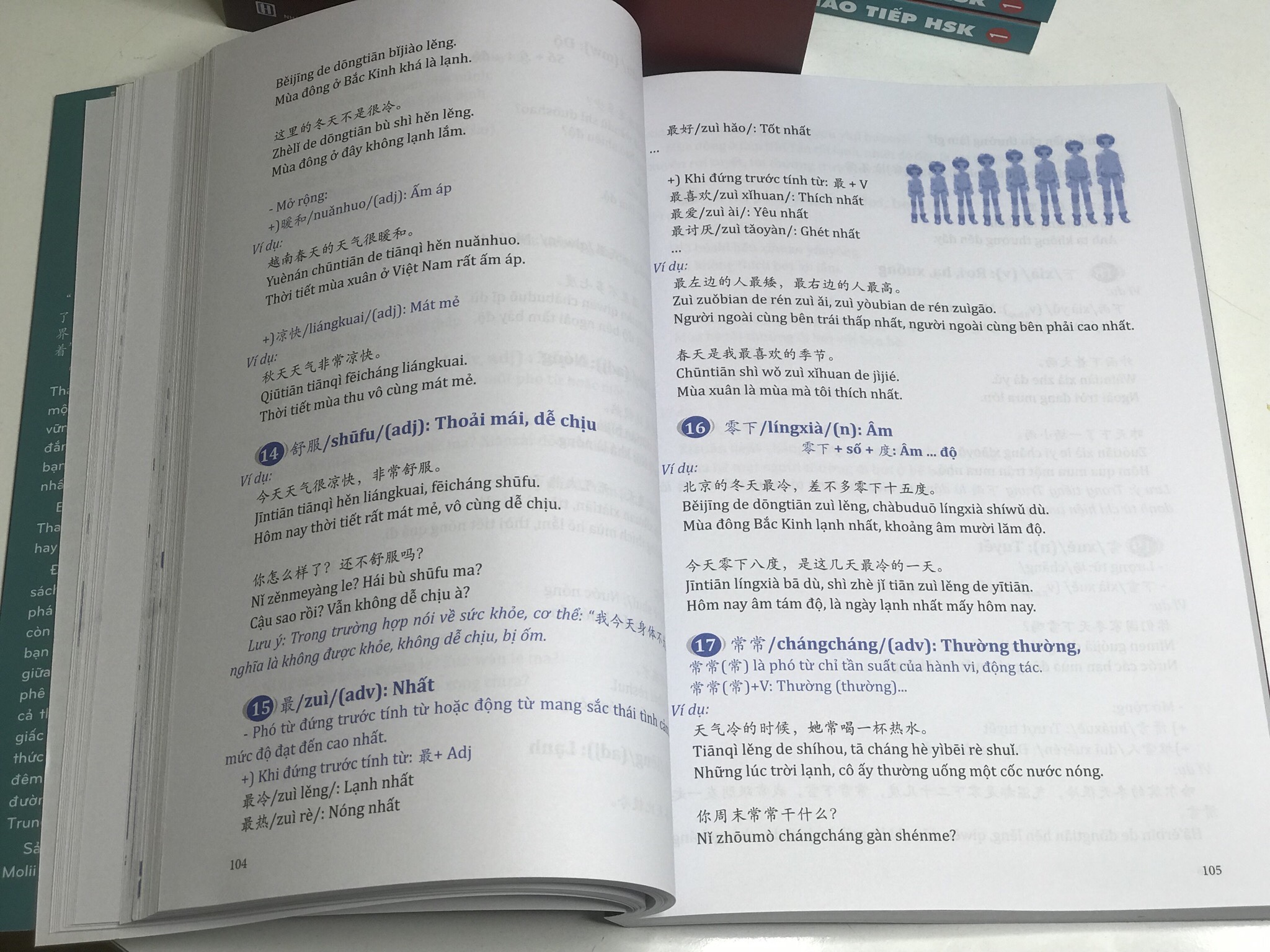 Đột Phá Thần Tốc Từ Vựng Giao Tiếp HSK tập 1