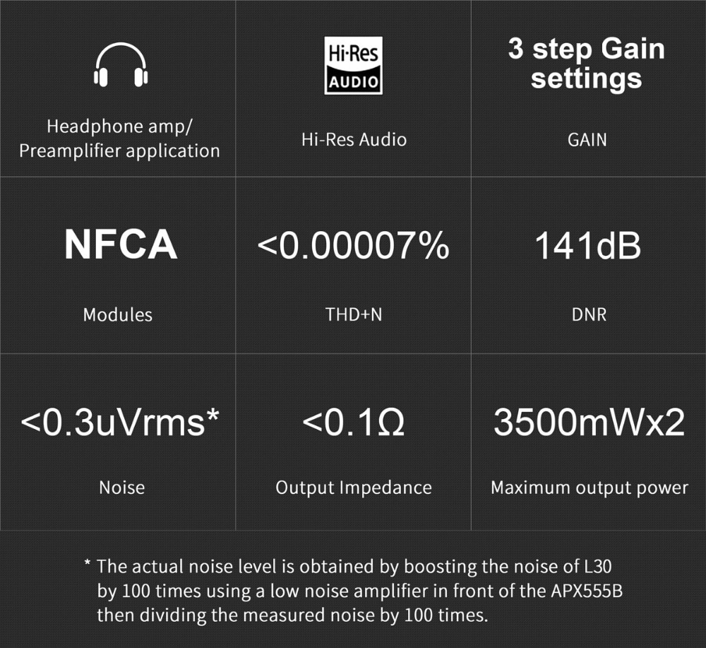 TOPPING L30 Headphone Amplifier 6.35MM NFCA HiFi RCA Hi-Res pre-amp preamplifier for E30 DAC - Hàng Chính Hãng